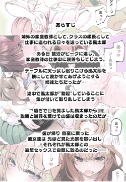 Page 2 of Gotoubun no......