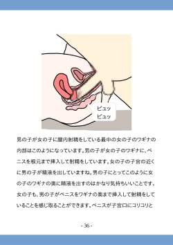 Page 36 of Koukousei no Tame no Sex Kouza