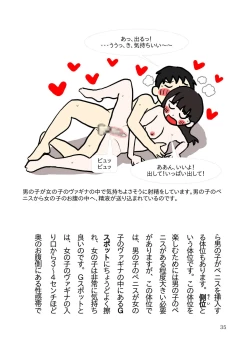 Page 37 of Koukousei Couple no Tame no Kimochii Nakadashi Sex o Tanoshimu Hon