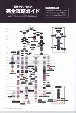 Page 99 of Tasogare no Sinsemilla Official Visual Fan book