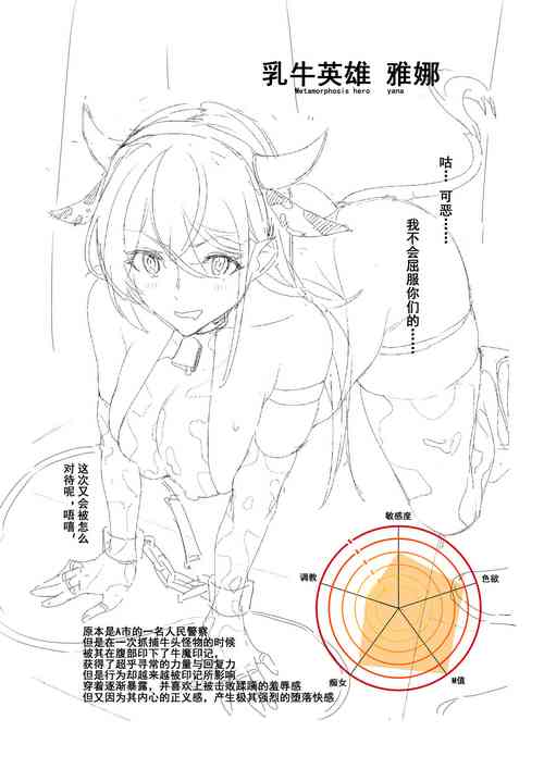 [达瓦里希] 重做乳牛英雄 [Chinese]