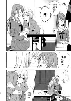 Page 8 of Honnou no Seishikata | 控制本能的方法