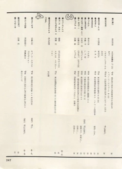 Page 250 of Bishoujo Shoukougun Lolita Syndrome 5