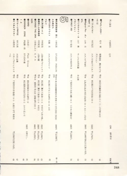 Page 251 of Bishoujo Shoukougun Lolita Syndrome 5