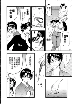 Page 33 of Maji Yabai! Onna ni Natta Ore no Oppai!