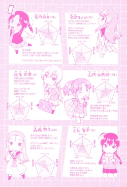 Page 198 of JC FU-ZOKU