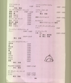 Page 232 of Ikuze 600bandai!