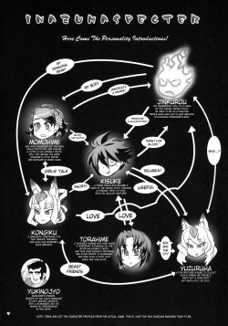 Page 3 of INAZUMA SPECTER