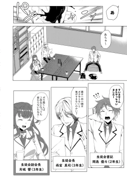 Page 8 of Saimin Youmuin CASE.03 Serizawa Maho no Warui Yume