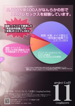 Page 23 of Q. Itsumo Cosplay Shite Ecchi Shiterun desu ka?