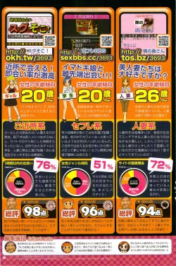 Page 155 of Monthly Vitaman 2009-09