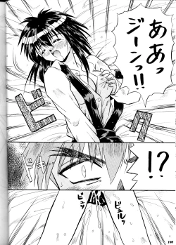 Page 100 of MODEL DX3