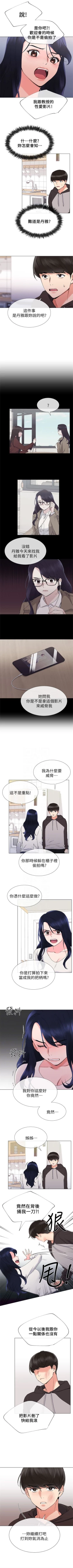 Page 130 of （周5）重考生 1-50 中文翻译（更新中）