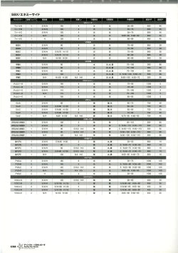 Page 137 of Twinkle☆Crusaders Passion Star Stream Visual Fanbook