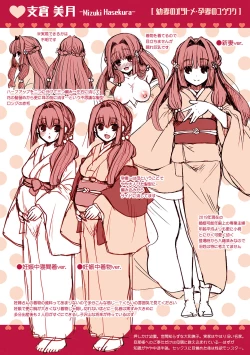 Page 200 of Hatsukoi Melty - Melty First Love