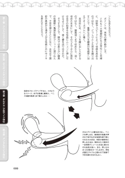 Page 101 of 女性が必ずイク体位・オーガズム48手 完全マニュアル イラスト版 ……せくポジ48！