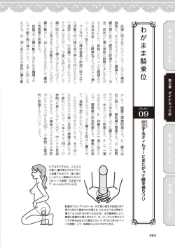 Page 66 of 女のコのひとりエッチ完全マニュアル イラスト版……ひとりエッチ