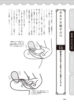 Page 68 of 女のコのひとりエッチ完全マニュアル イラスト版……ひとりエッチ