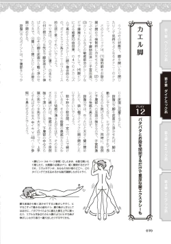 Page 72 of 女のコのひとりエッチ完全マニュアル イラスト版……ひとりエッチ