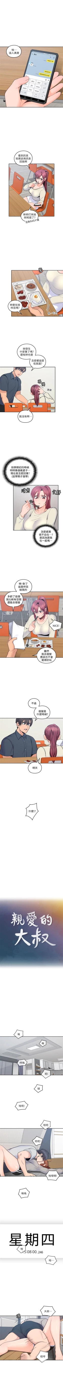 Page 100 of （週4）親愛的大叔 1-33 中文翻譯（更新中）