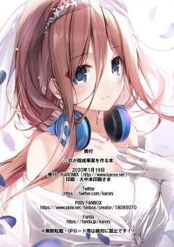 Page 28 of Miku ga Kisei Jijitsu o Tsukuru Hon