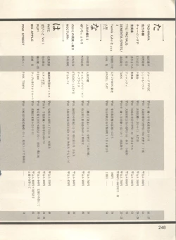 Page 251 of Bishoujo Shoukougun - Lolita Syndrome 7