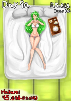 Page 2 of Self-feeding with Sanae. From default to lump