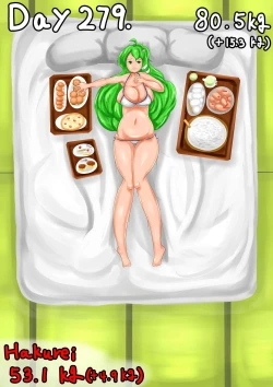 Page 4 of Self-feeding with Sanae. From default to lump