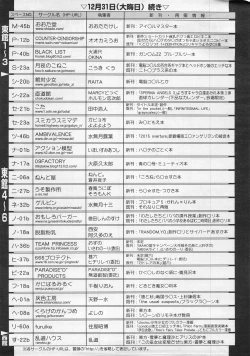 Page 367 of COMIC LO 2008-02 Vol.47