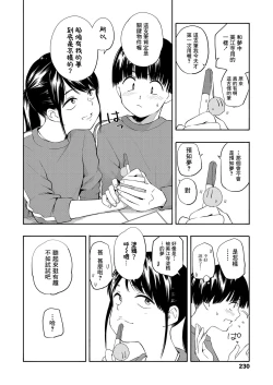 Page 6 of Maker Horikku Zenpen