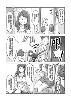 Page 282 of Kaikan Change ♂⇔♀| 快感交換♂⇔♀～女體初體驗～ Ch. 1-15