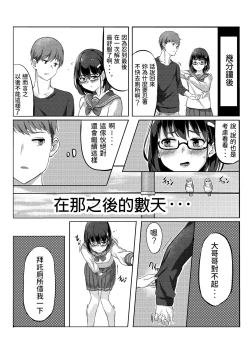 Page 21 of Houkago no Shimerike