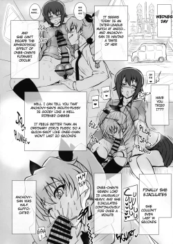 Page 8 of Futa Maho Seiyoku Nikki | Futa Maho Lust Diary