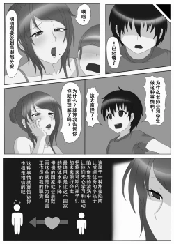 Page 22 of Onna Kyoushi no Shoutai wa.