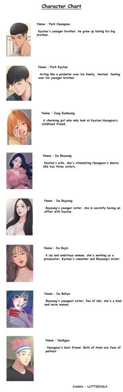 Page 74 of One's In14