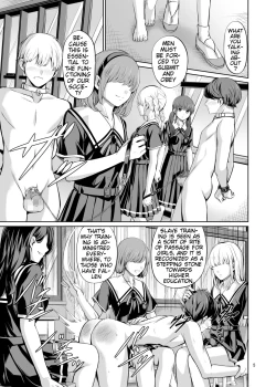 Page 7 of Tensuushugi no Kuni Kouhen | A Country Based on Point System Sequel