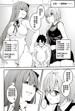 Page 19 of Kouhai Sensou Kouhen
