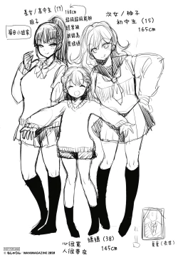 Page 192 of Kotowarenaikei