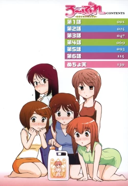 Page 7 of Lotion Play