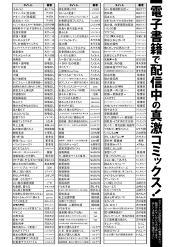 Page 379 of Comic Shingeki 2020-06