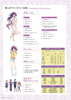 Page 144 of Alice soft "Tsuma wife series" Art Works