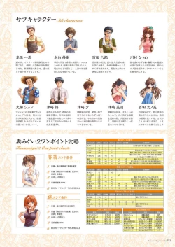 Page 73 of Alice soft "Tsuma wife series" Art Works