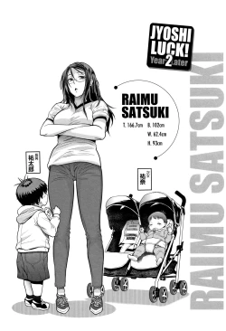 Page 171 of Jyoshi Luck!2