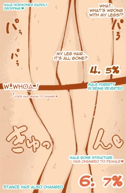 Page 4 of An Average Boy Becomes Princess Daisy~