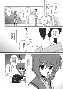 Page 21 of Nagato Yuki-chan no Kansatsu