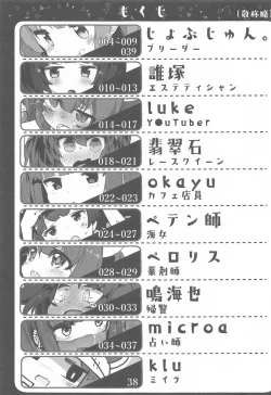 Page 2 of kiritannoshokubataikennikki～kosshorigodo～