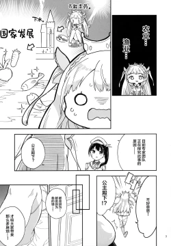 Page 7 of Hime-sama Sore wa Seisui desu ka? 3