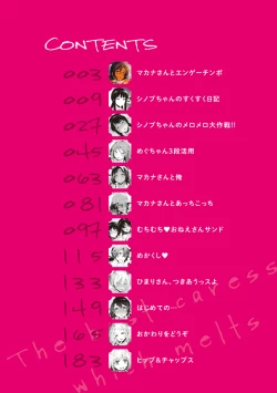 Page 4 of Torotoro ni Shite Ageru