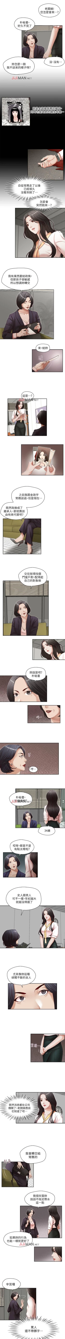 Page 73 of 【已完结】哥哥的秘书（作者：洪班長） 第1~32话