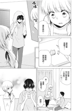 Page 20 of 乙男體質